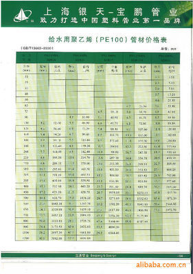 PE給水管件 90&deg;彎頭 45&deg;彎頭-價格及生產廠家[江陰市寶鵬科技管業] - 原材料商務網